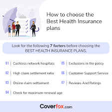 Best Health Insurance Policy: How to Choose the Right Coverage