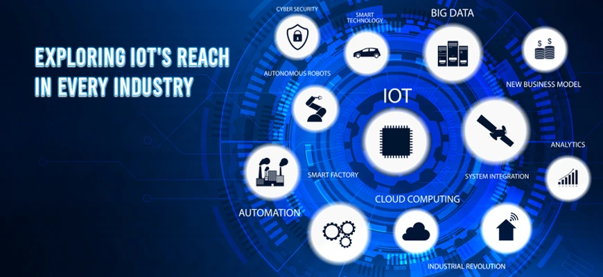 Discovering DANATOTO Provides Insights Into Modern Digital Innovation And Platform Evolution